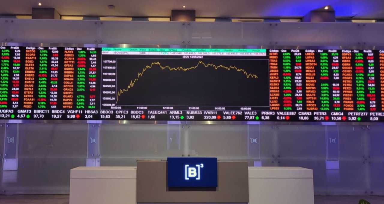 Ibovespa (IBOV) dispara após a Super Quarta e com nova proposta de fusão da Eneva (ENEV3) à Vibra (VBBR3) no radar – Money Times